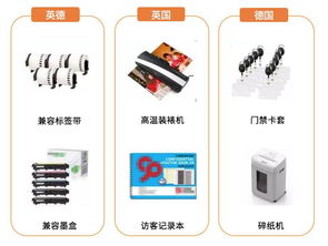 品类加速器 办公用品全球站点连续三年销量疯长，一帖读懂背后秘密